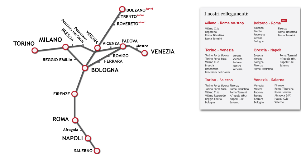 Italo treni orari e tariffe